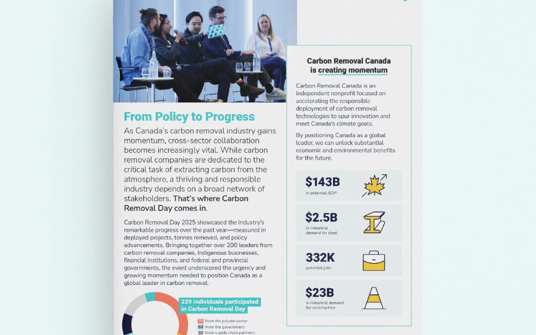 Recapping what we heard at Carbon Removal Day: From Policy to Progress